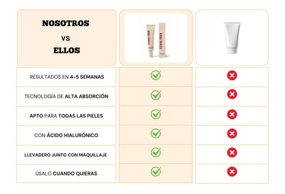 OcuLift™ - Crema Anti Arrugas
